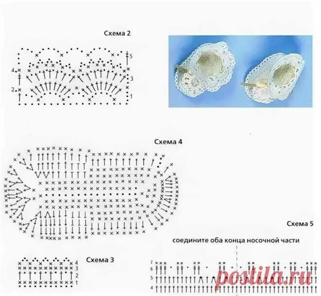 Простые схемы пинеток крючком для начинающих Картинки СХЕМЫ ВЯЗАНИЙ ПИНЕТОК ДЛЯ НАЧИНАЮЩИХ