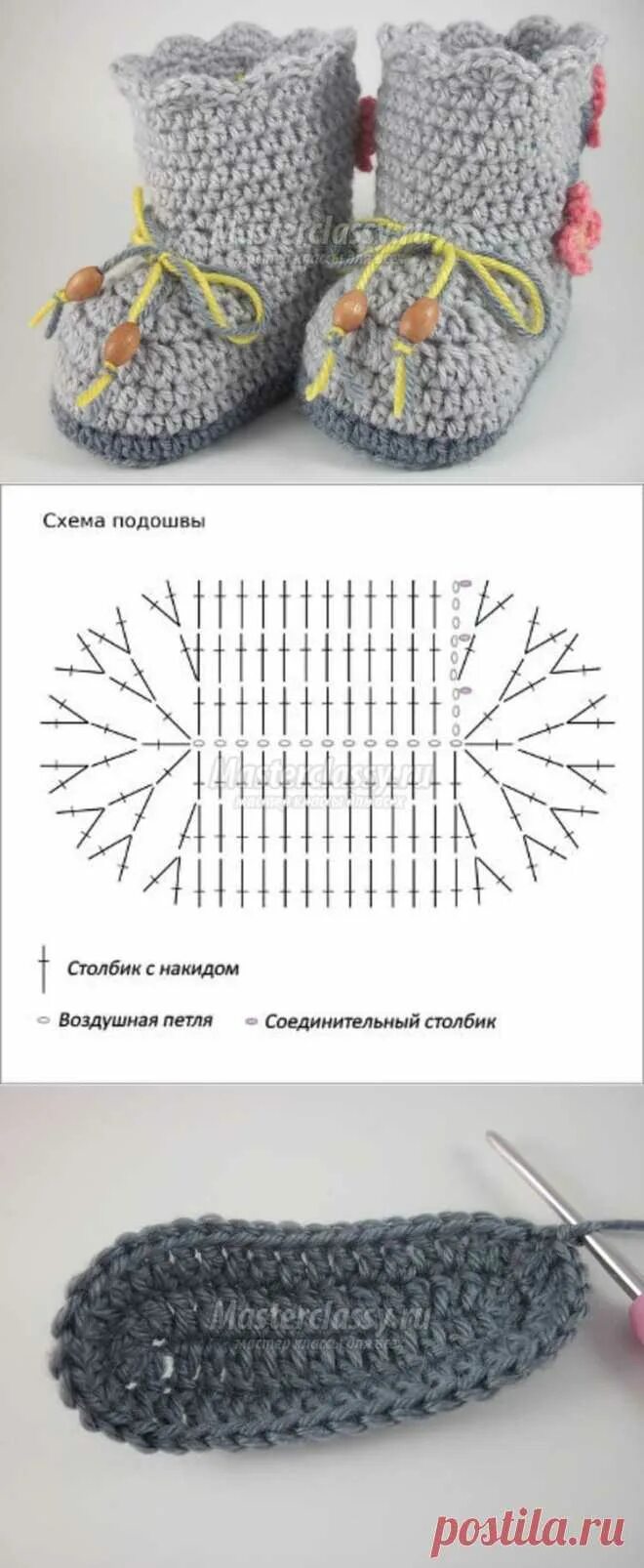 Простые схемы пинеток крючком для начинающих Вязаные пинетки крючком. Сакура. Мастер-класс с пошаговыми фото Вязание Постила