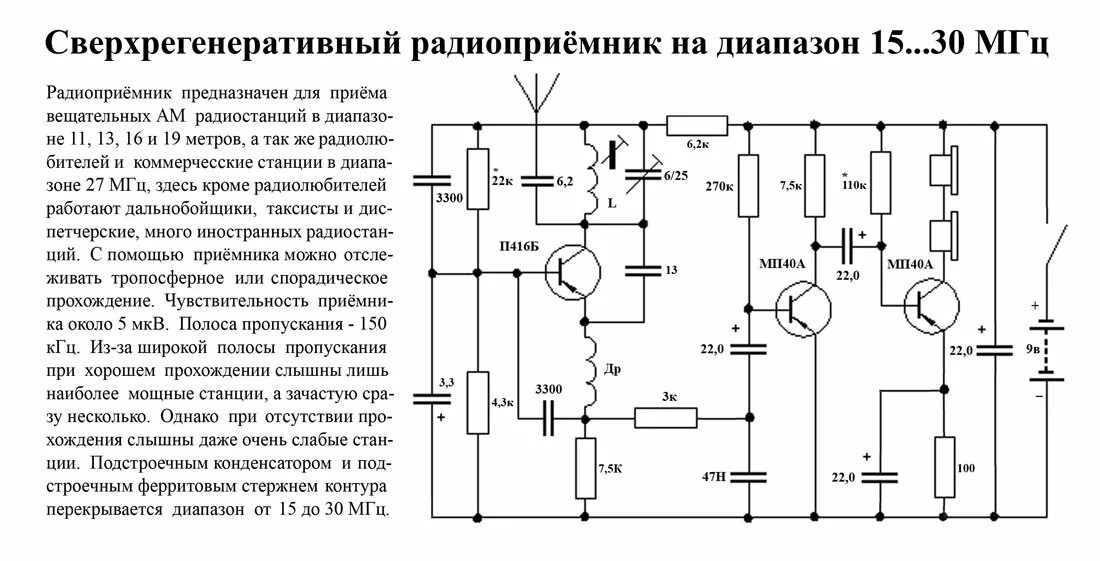 Простые схемы приемников своими руками Приемники укв схемы - Схемы 1