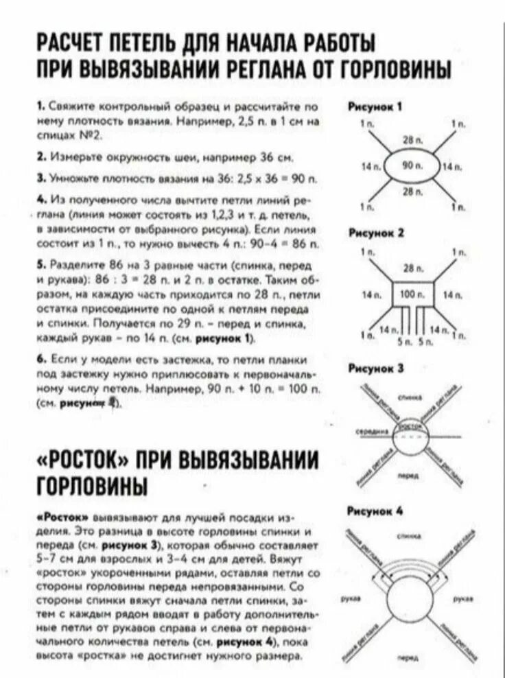 Простые схемы реглана спицами сверху Вязание Узоры, 27 сен. 2022 в 18:34 Шпаргалки по вязанию!