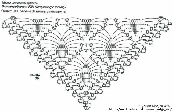 Простые схемы шали крючком с описанием Scialli a uncinetto: galleria di modelli con schemi (con immagini) Uncinetto