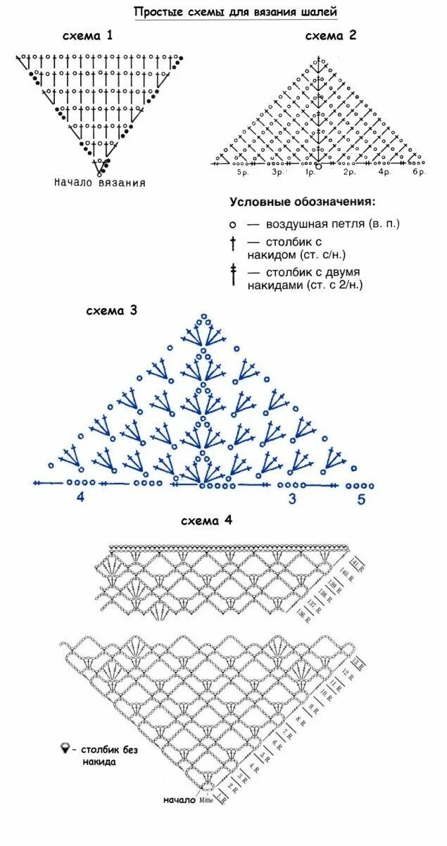 Простые схемы шали крючком с описанием Шаль крючком - технология вязания крючком. Схемы изготовления шали своими руками