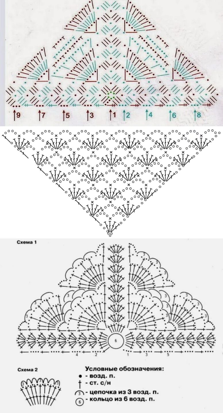 Простые схемы шали крючком с описанием Как связать шаль крючком для начинающих Южный Город