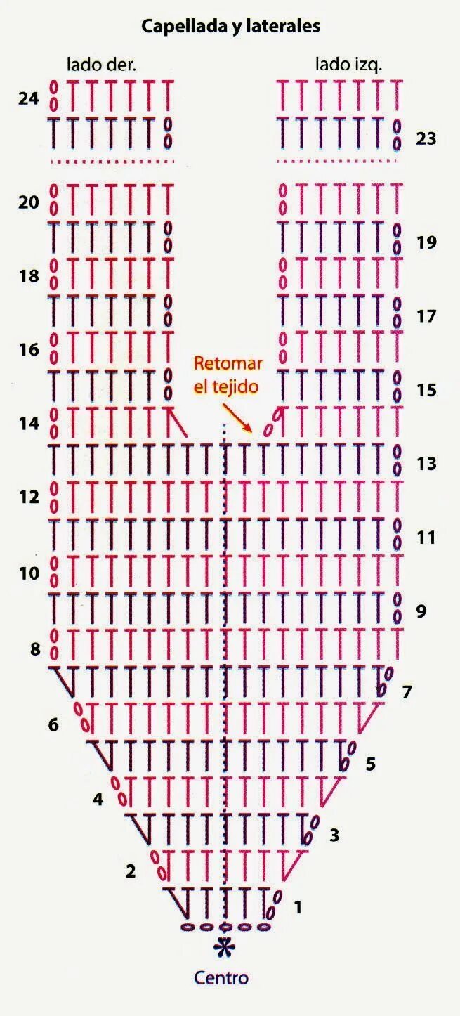 Как связать следки на двух спицах детские - найдено 83 картинок