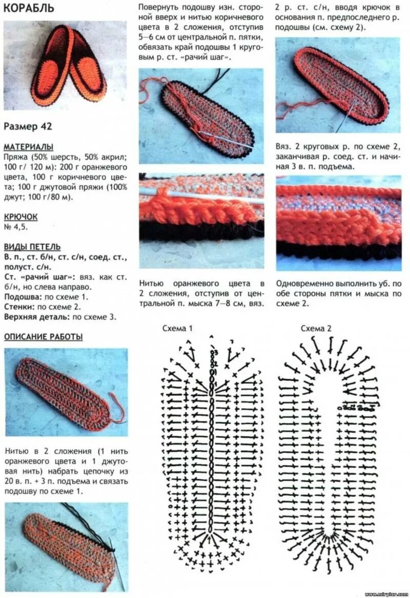 Простые схемы следков крючком Тапочки связанные крючком схемы