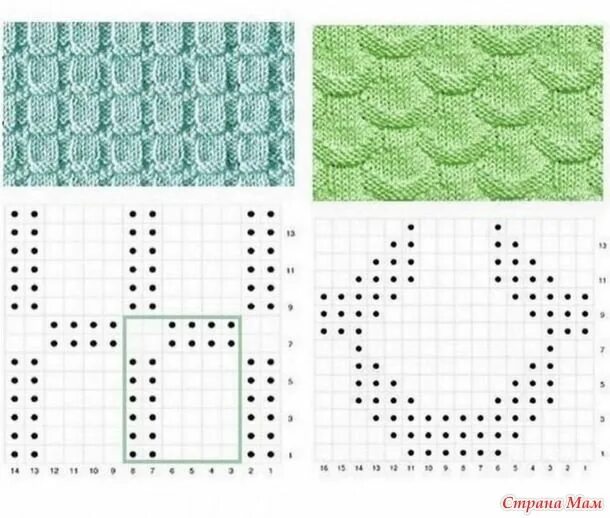 Простые схемы спицами лицевые и изнаночные Узоры спицами из лицевых и изнаночных петель - Вязание - Страна Мам Узоры, Вязан