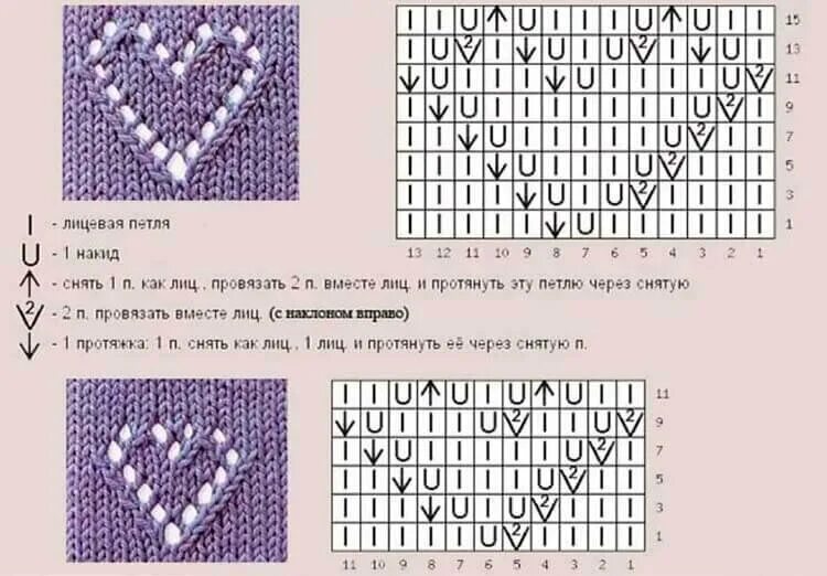 Простые схемы спицами начинающему Узор "Сердечки" спицами Вязание спицами, бесплатные описания, Мастер-классы Дзен