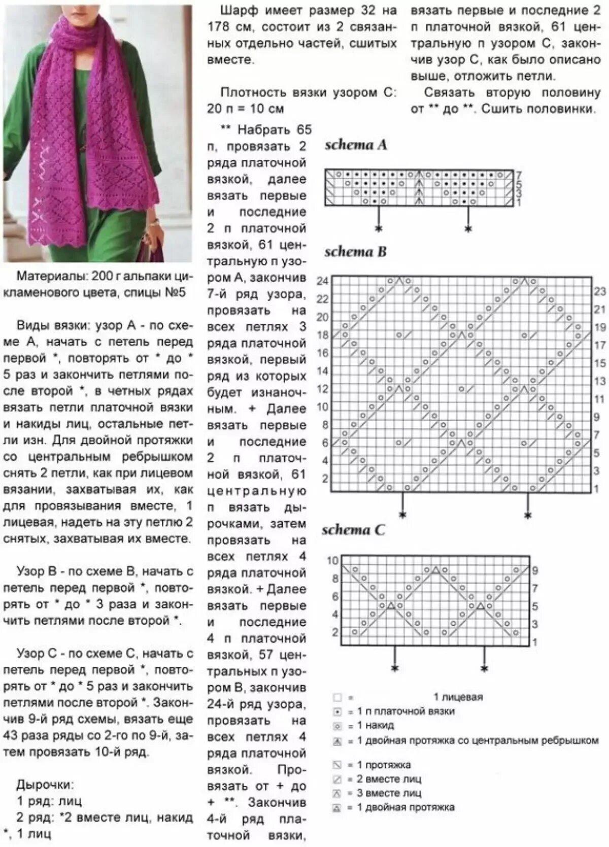 Простые схемы спицы описание бесплатно Картинки РИСУНКИ ДЛЯ ШАРФОВ СПИЦАМИ СХЕМЫ И ОПИСАНИЕ