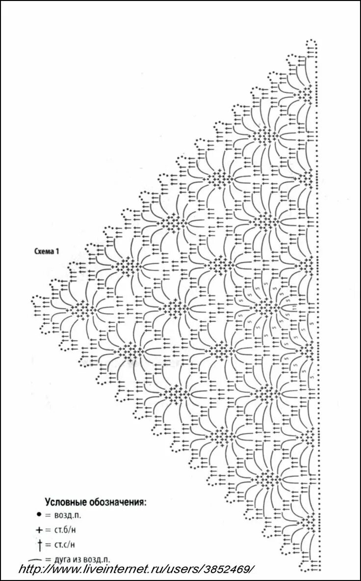 Простые схемы вязания шалей крючком Шаль крючком с квадратным узором