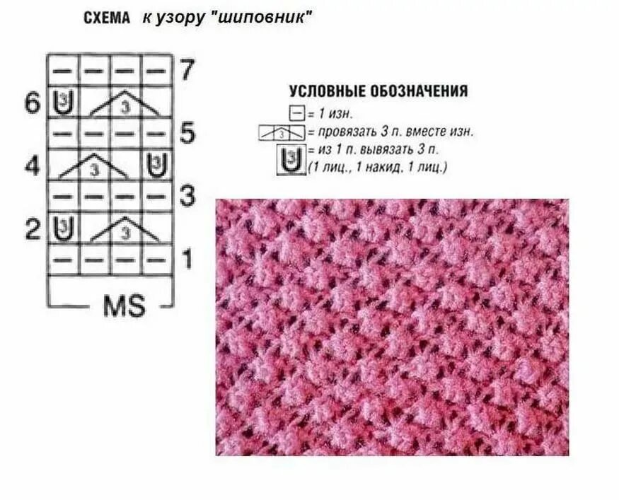 Простые схемы вязания спицами для начинающих узоры спицами с описанием и схемами для шапок: 10 тыс изображений найдено в Янде