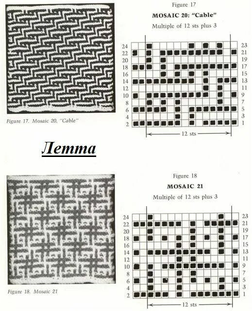 Простые схемы вязания спицами ленивого жаккарда ленивый жакард Мозаичные узоры, Схемы вязания, Узоры