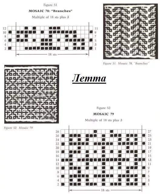 Простые схемы вязания спицами ленивого жаккарда ленивый жакард Мозаичные узоры, Узоры, Вязаные стежки