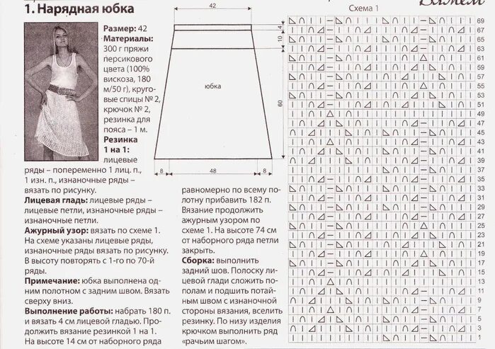 Простые схемы юбок спицами Схемы женских юбок спицами - найдено 89 картинок