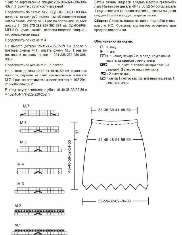 Простые схемы юбок спицами Юбка спицами с описанием - запись пользователя Marmeladka (Модератор) в сообщест