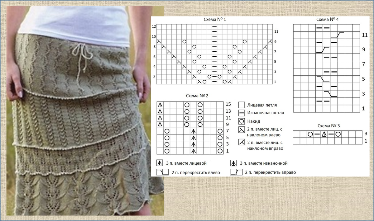 Простые схемы юбок спицами Схема связать юбку спицами
