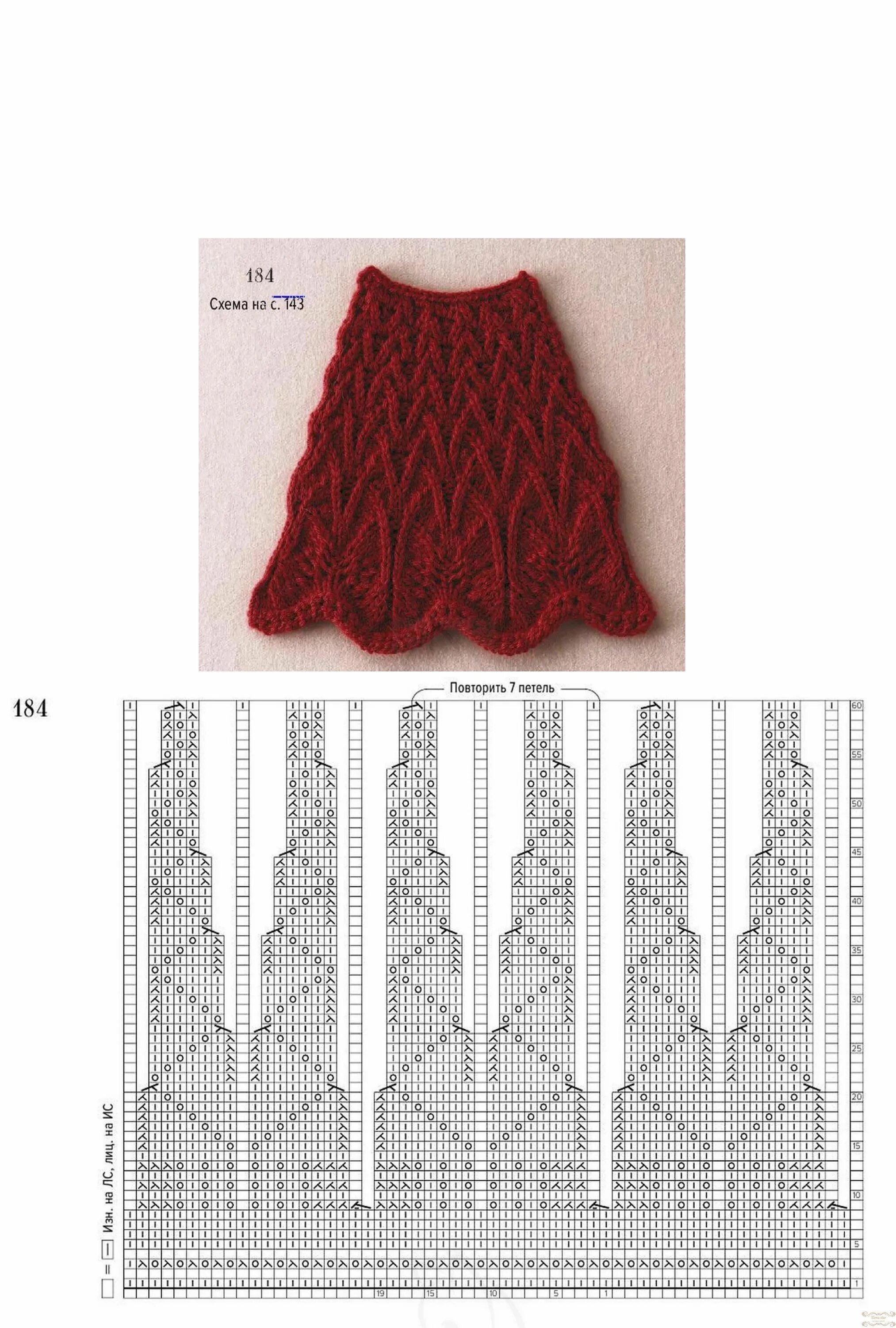 Простые схемы юбок спицами Вязание узоров спицами с описанием и схемами просто