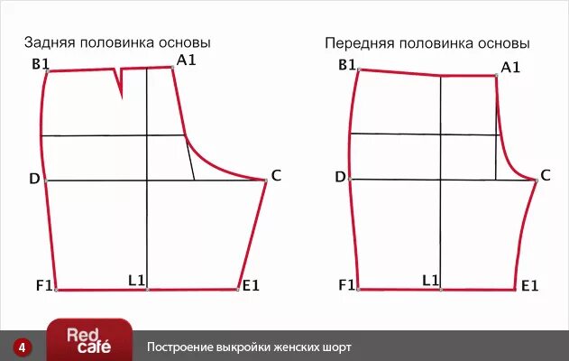 Простые шорты на резинке выкройка женские Пин на доске Шорты Выкройка шортов, Женские шорты, Пижамные шорты