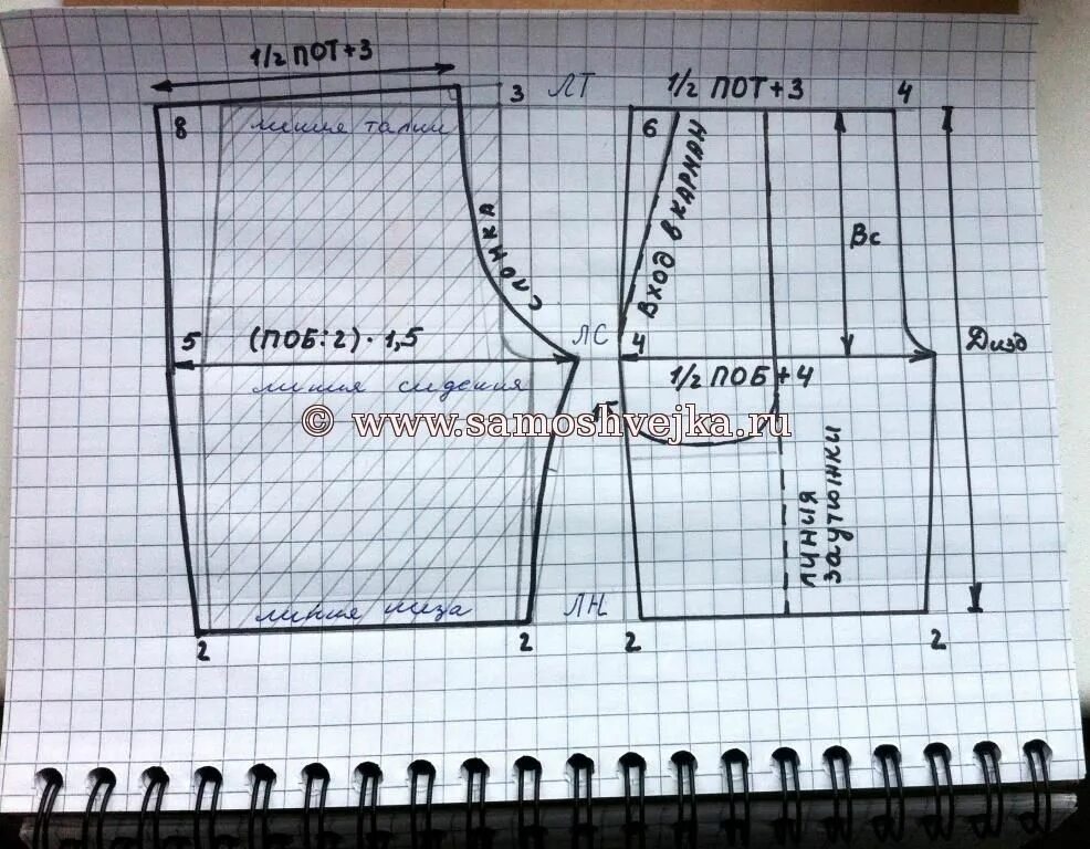 Простые шорты на резинке выкройка женские выкройка мужских шортов Выкройка шортов, Мужские шорты, Шитье
