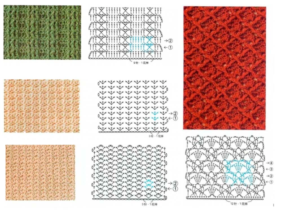 Простые узоры крючком фото Pin on crochet Crochet stitches for beginners, Knitting patterns, Crochet stitch