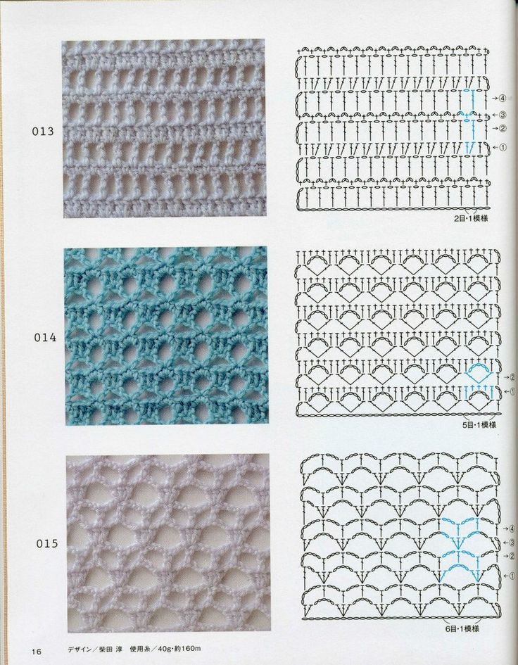 Простые узоры крючком фото Pin on УЗОРЫ- КРЮЧОК Crochet stitches patterns, Crochet lace edging, Crochet sti