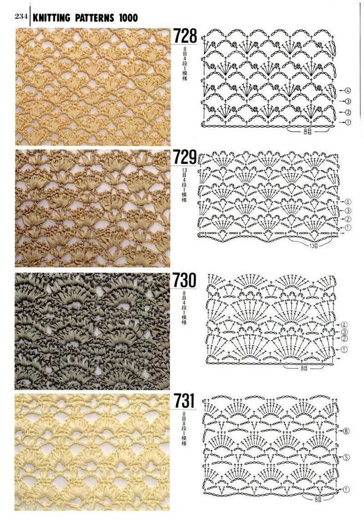 Простые узоры крючком фото схемы uzor-dlya-vyazaniya-kryuchkom Crochet stitches chart, Crochet edging patterns, K