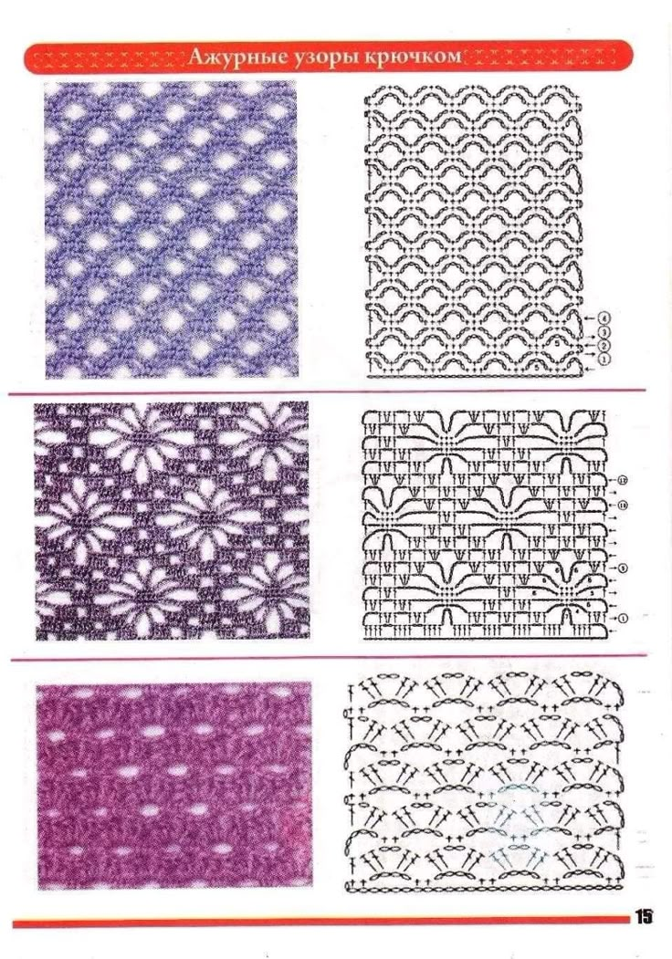 Простые узоры крючком фото схемы Pin on Sewing tools in 2024 Crochet lace pattern, Crochet basket pattern, Croche