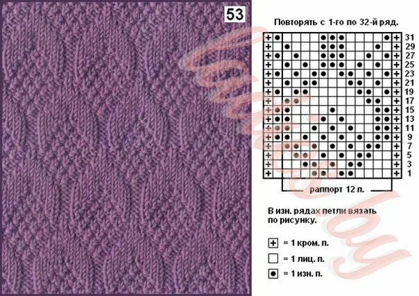 Простые узоры спицами фото со схемами Pin on Libro Knitting patterns, Knitting tutorial, Knitting machine patterns