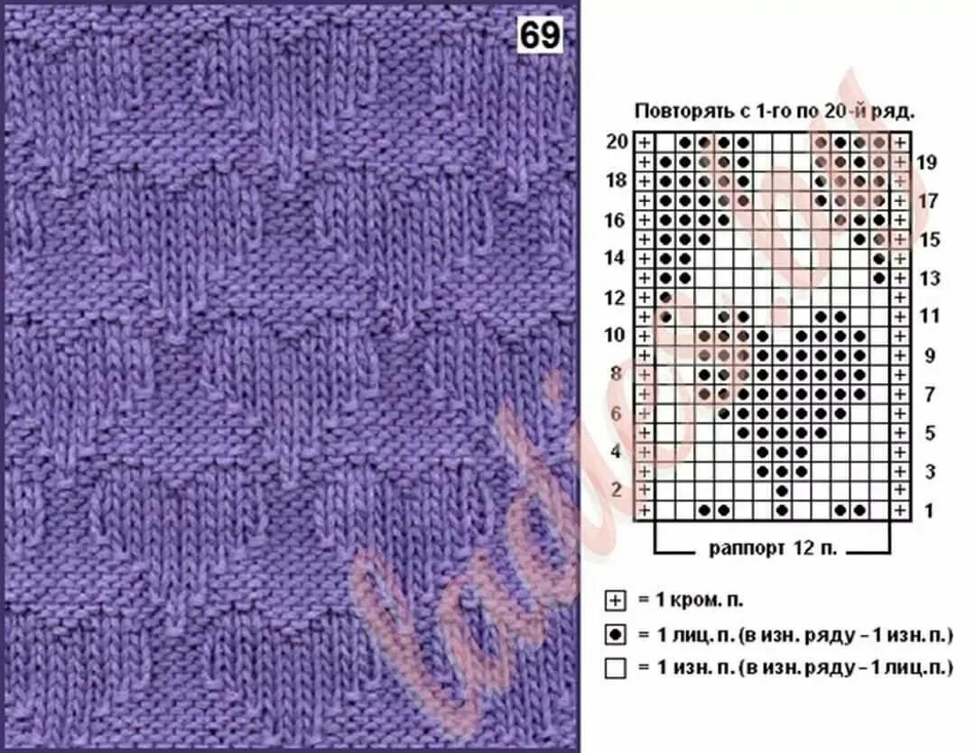 Простые узоры спицами с описанием и схемами Вязание спицами рисунки видео