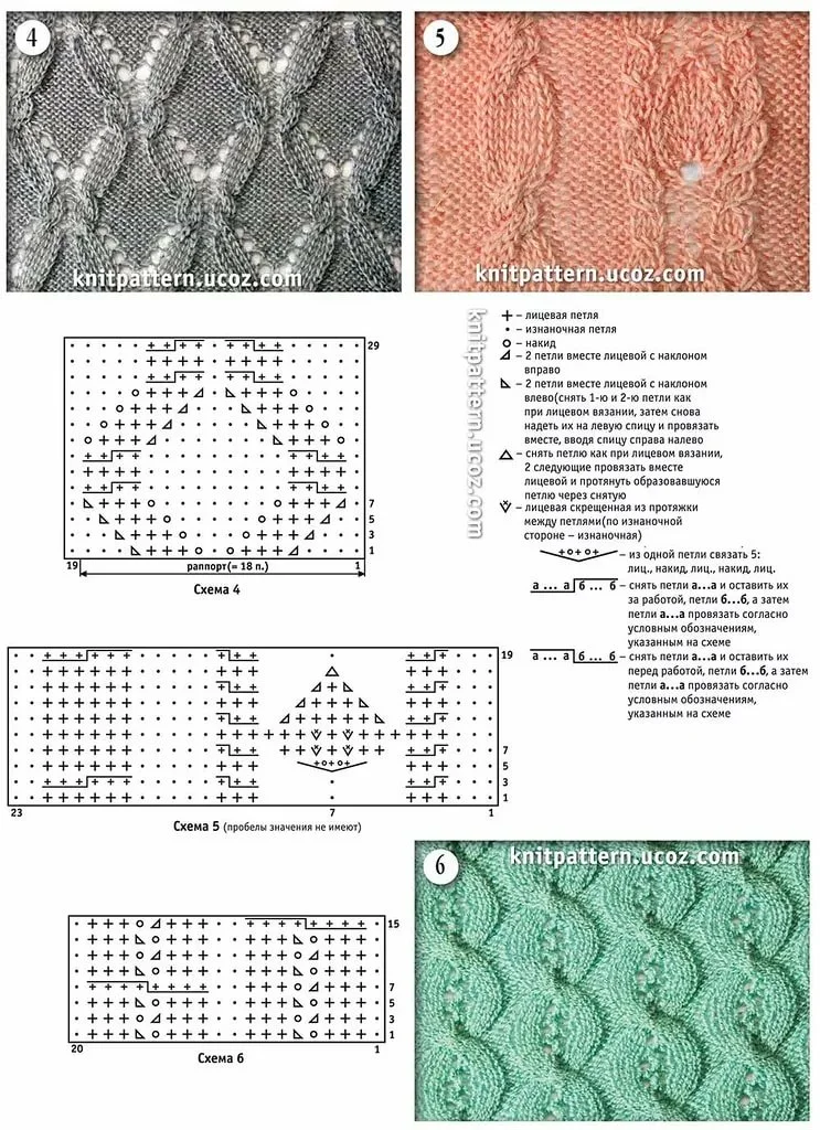 Простые узоры спицами со схемами бесплатно Еще 25 красивых узоров спицами Техники вязания, Модели стежков, Узоры