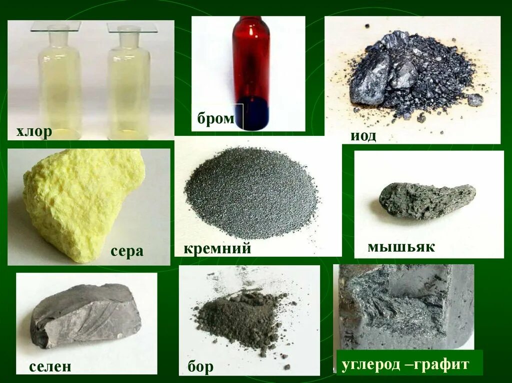 Простые вещества дома примеры Алюминиевая сера