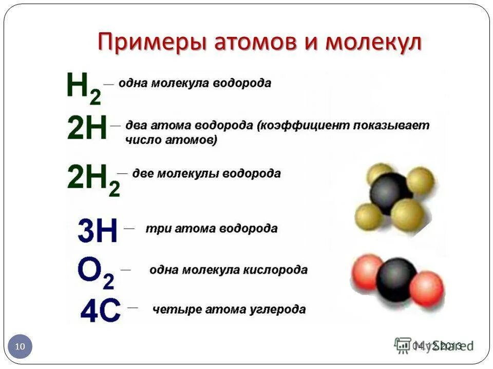 Простые вещества дома примеры Картинки СОСТАВ ВЕЩЕСТВА ХИМИЯ 8 КЛАСС