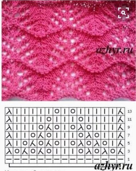 Простые волны спицами схема Pin by Jennifer Merino on Tejidos Dishcloth knitting patterns, Lace knitting pat