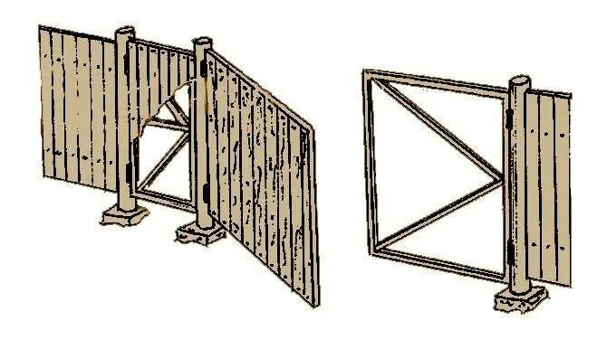 Простые ворота для дачи своими руками Каркас для ворот из дерева своими руками
