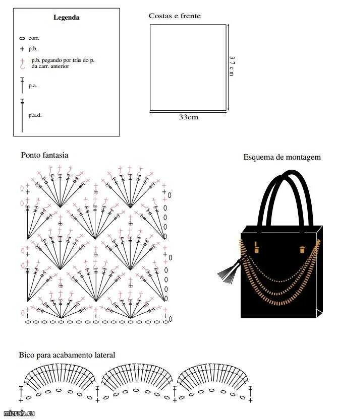 Простые вязаные сумки крючком схемы Картинки ВЯЗАТЬ СУМКУ СХЕМЫ ОПИСАНИЯ