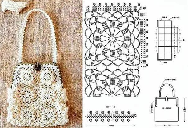 Простые вязаные сумки крючком схемы вязанные сумочки мастер класс схемы: 19 тыс изображений найдено в Яндекс.Картинк