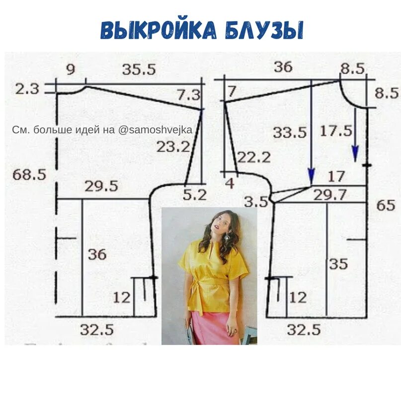 Простые выкройки Выкройка простой летней блузочки. 2023 Шитье & DIY ВКонтакте