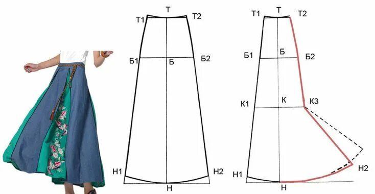 Простые выкройки длинных юбок Выкройка основных фасонов юбок. Patrones de costura de falda, Falda acampanada, 
