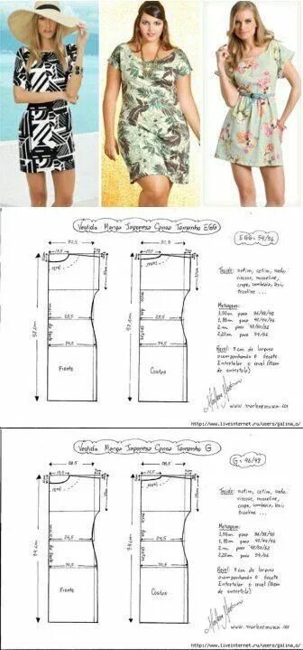 Простые выкройки для лета платья Pin by Marthita Diaz Fernández on SEWING Diy dress, Dress sewing patterns, Sewin