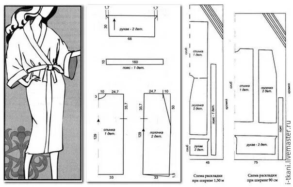 Простые выкройки халат своими руками Искусство обольщения по-японски: шьём халат-кимоно: Мастер-Классы в журнале Ярма