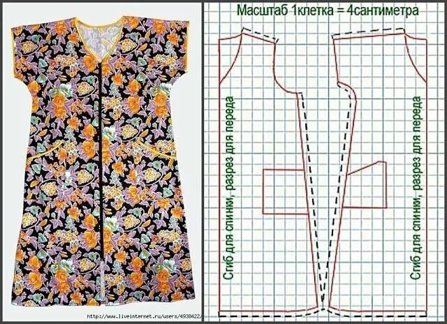 Простые выкройки халат своими руками Давайте сошьем летний халатик своими руками!... Интересный контент в группе Руко