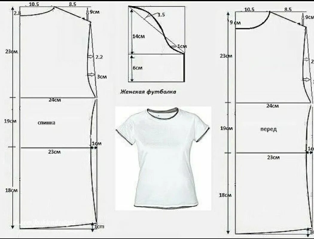 Простые выкройки купить Пин от пользователя Н. С. на доске конструирование Шить футболку, Одежда, Выкрой