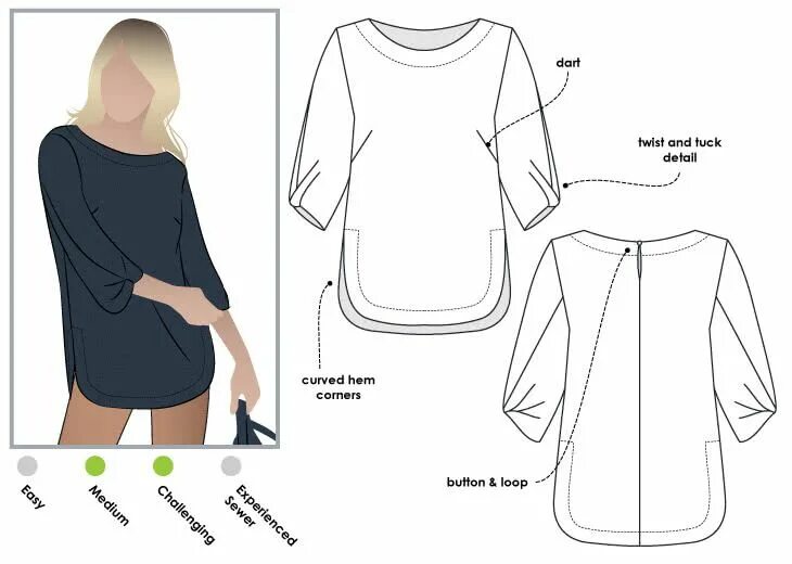 Простые выкройки своими руками Sadie Tunic Sewing patterns free women, Sewing blouses, Stylish tunic