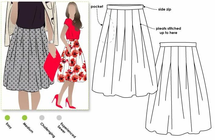 Простые юбки без выкройки сшить Candice Skirt Skirt patterns sewing, Tunic sewing patterns, Sewing skirts