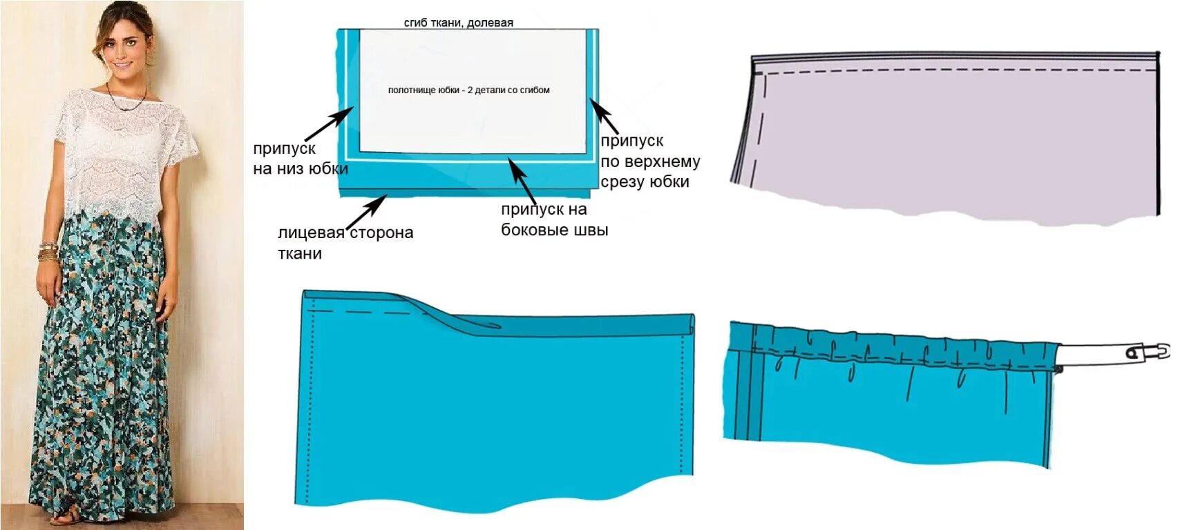 Простые юбки без выкройки сшить Выкройка длинной юбки на резинке - Выкройки на длинную юбку.