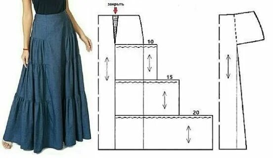 Простые юбки без выкройки сшить Про Шитье. (Шитье ✂ Выкройки) Группа на OK.ru Вступай, читай, общайся в Одноклас