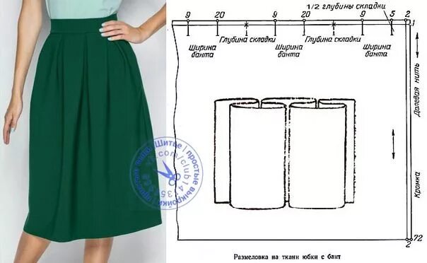 Простые юбки без выкройки сшить Пин на доске střihy ke stažení zdarma в 2024 г Юбка с высокой талией, Выкройки, 