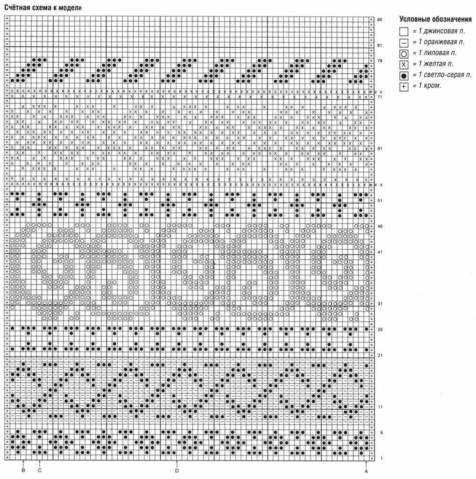 Простые жаккарды спицами со схемами Картинки по запросу жаккард схемы Узоры, Вязание, Жаккардовое вязание