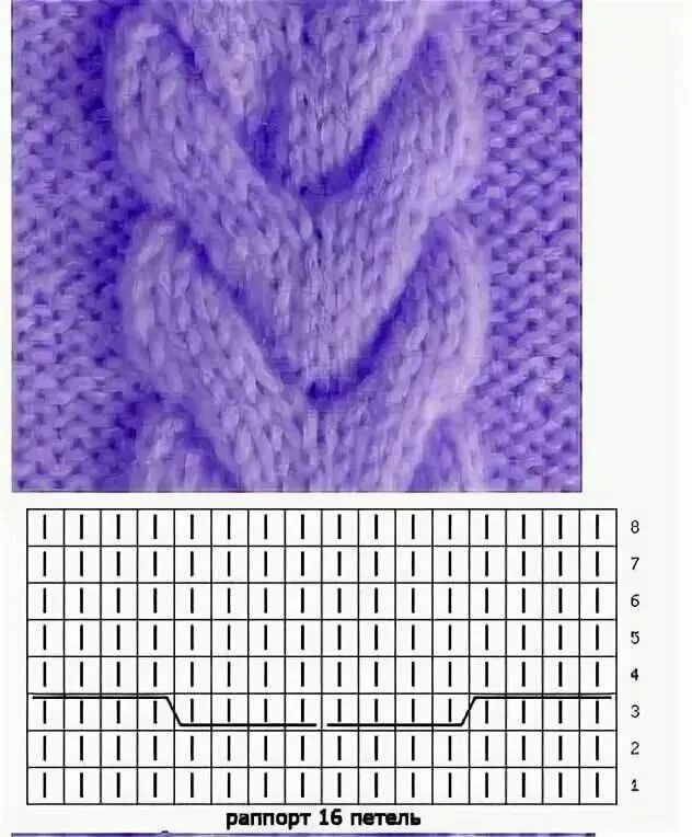 Простые жгуты спицами схемы 15 красивых косичек спицами, СХЕМЫ Схемы вязания для начинающих, Машинка для вяз