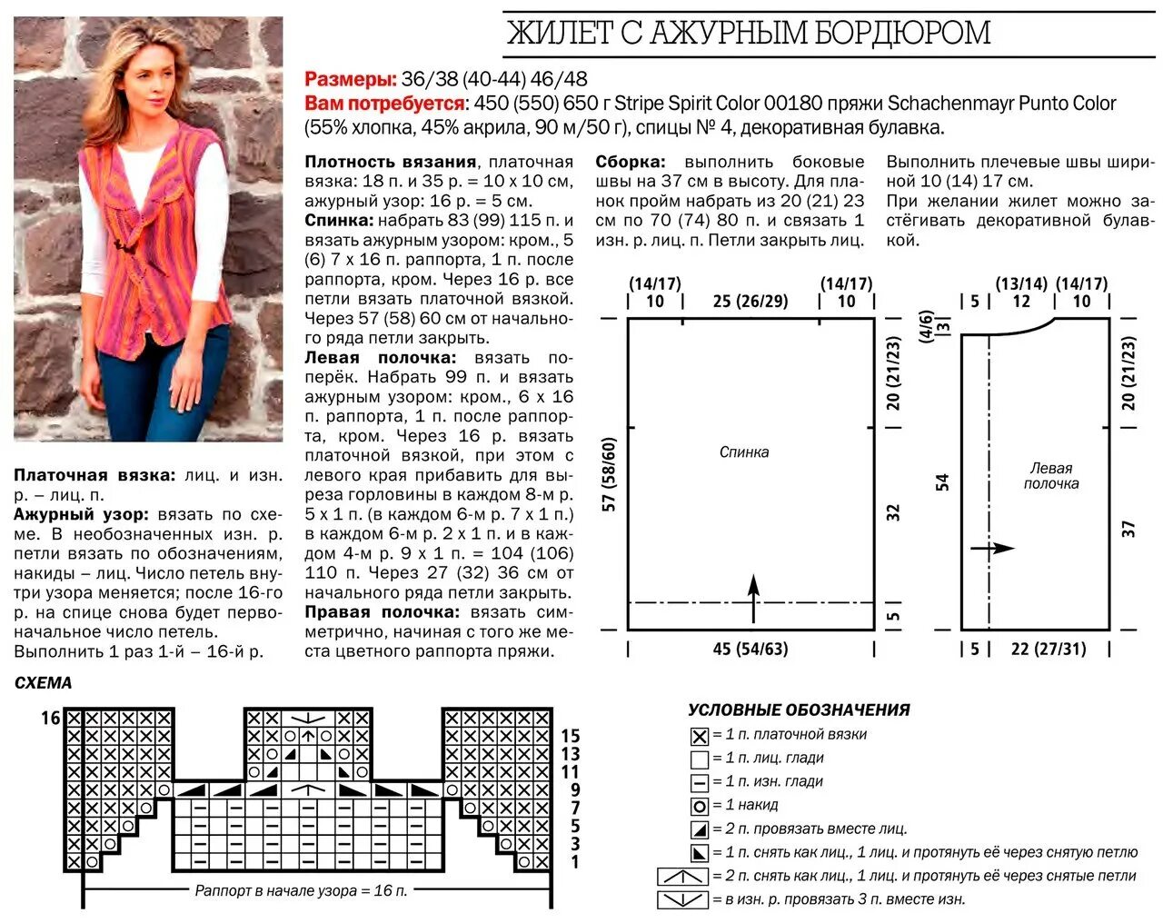 Простые жилеты спицами схемы и описание Вязаная безрукавка спицами с описанием: найдено 90 изображений