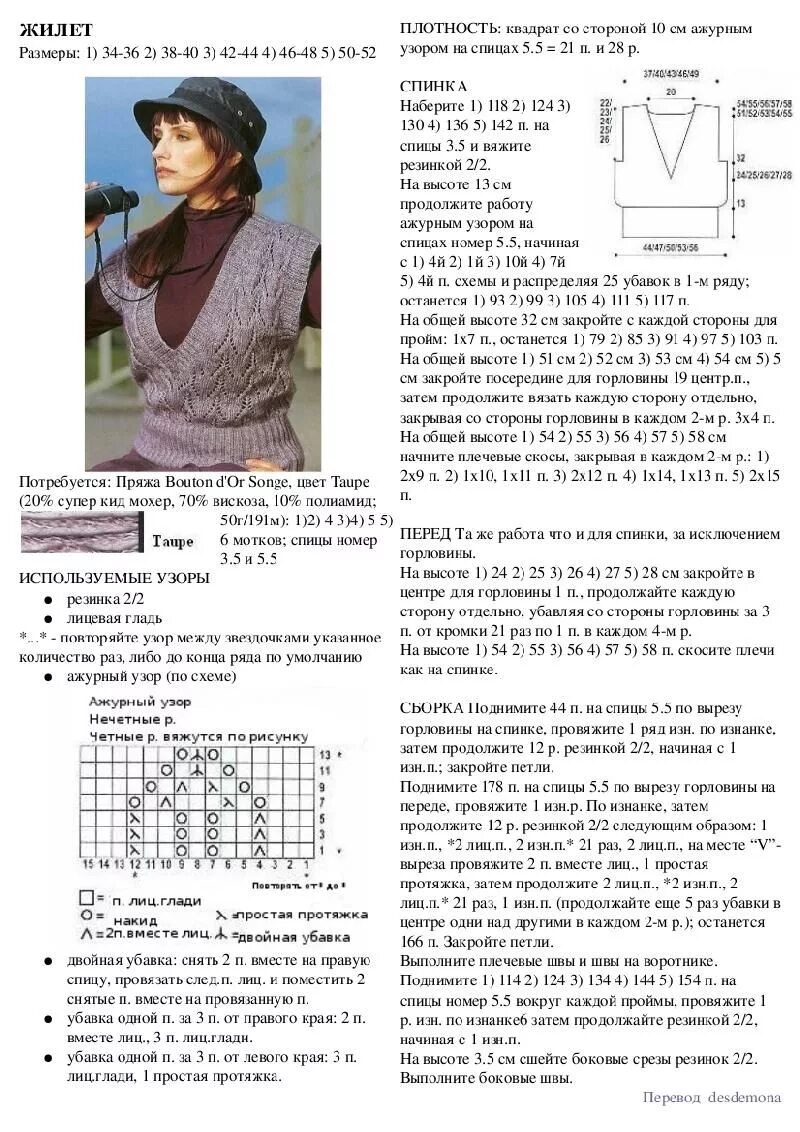 Простые жилеты спицами схемы и описание Серый жилет4 Knit patterns, Knitting, Pattern